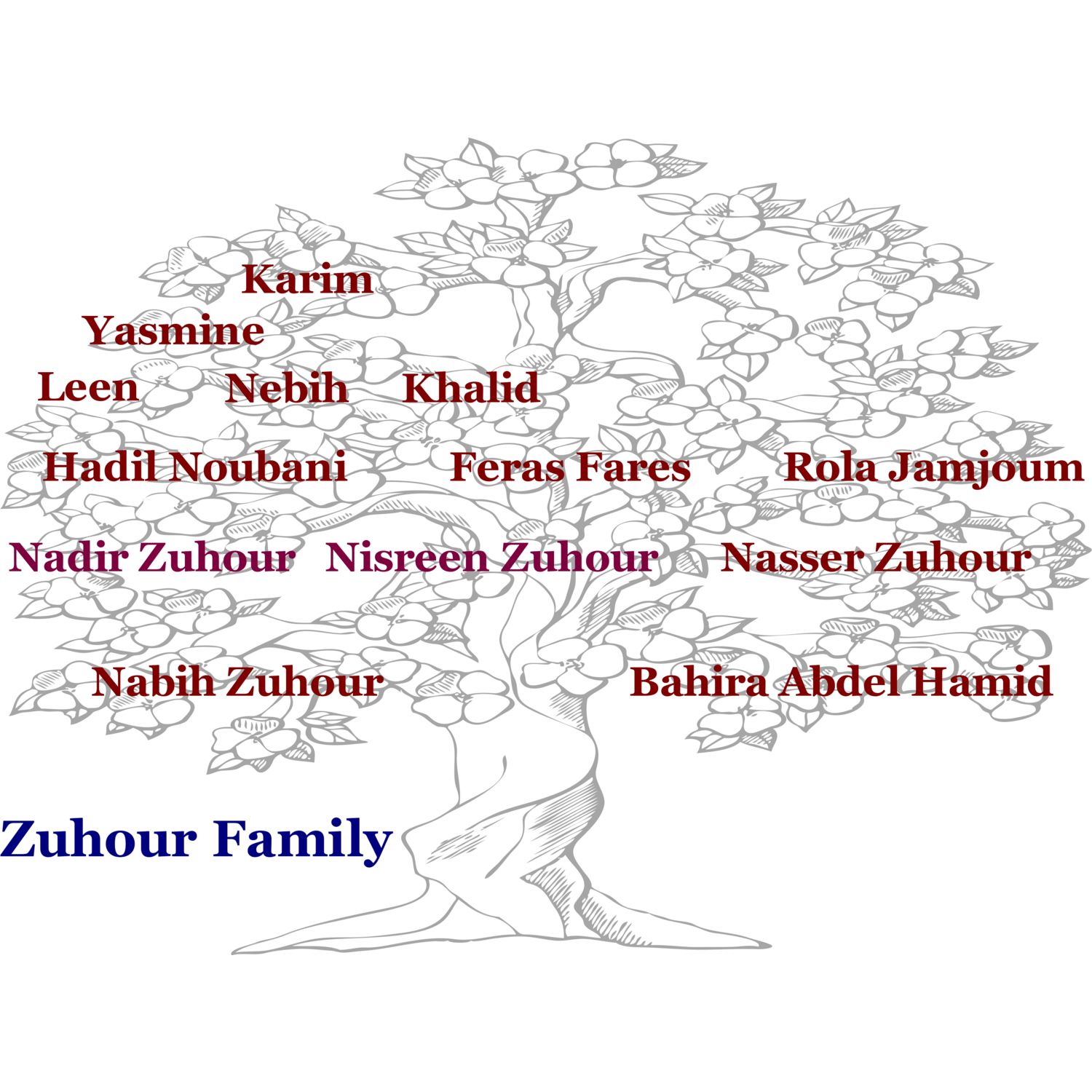 Download Family Tree Clipart Cliparts Of Family Tree Free Download Wmf Eps Emf Svg Png Gif Formats