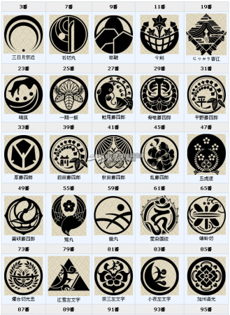 刀剑乱舞刀剑男纹卡图鉴大全 K73游戏之家