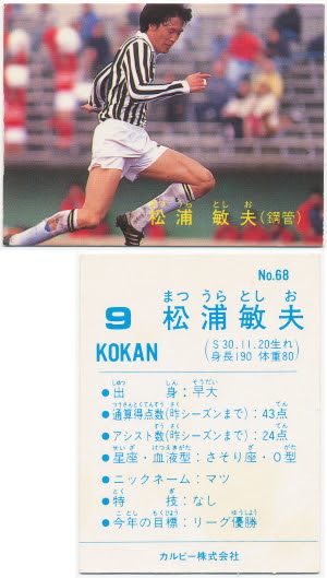 松浦 敏夫 サッカーフィギュア トレカ販売 買取 サッカースターズ日本正規販売店 マッドブース Soccerstarz Official Retailer Madbooth Inc