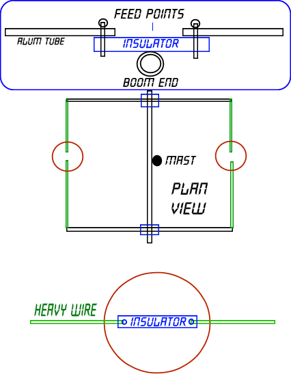 11 meter Moxon Antenna | CQDX11.net | CB Radio | Citizens Band Radio | HF  DX 27MHz