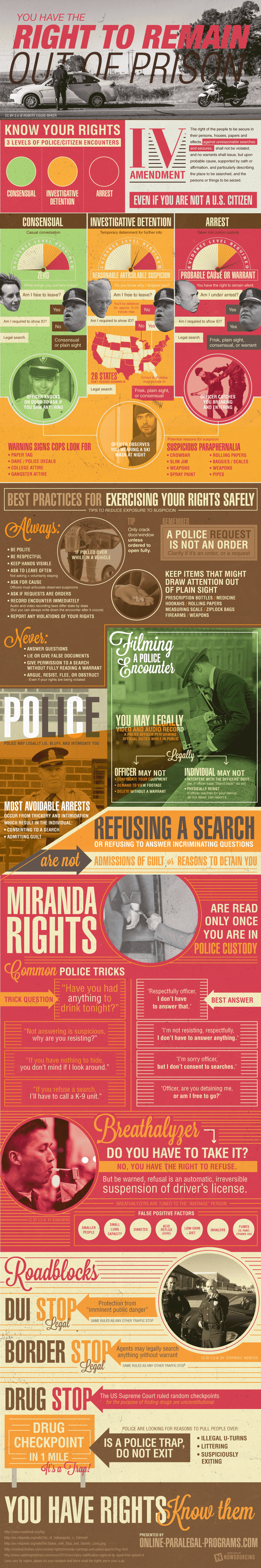 know-your-rights