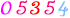 Web Site Hit Counters
