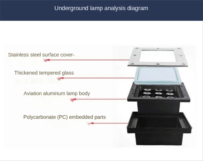 Best Seller Ground Lamp Outdoor Floor Deck Lights Underground Lamp Terrace Furniture Outdoor Landscape Lighting IP67 Waterproof 24W 36W