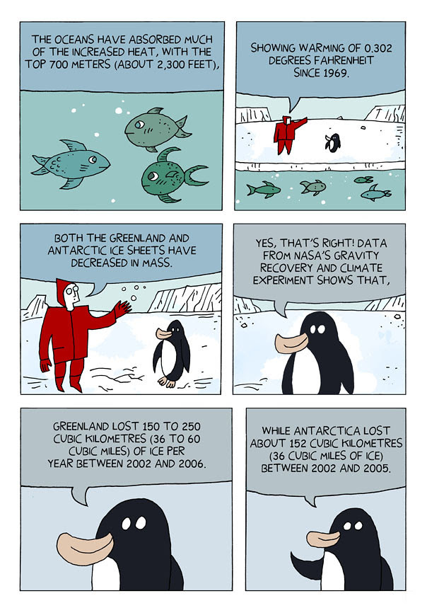 5 climate change