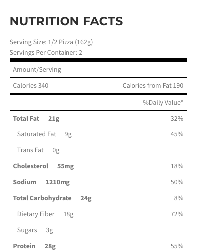 REVIEW: Quest Thin Crust Pizza - Junk Banter