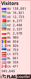 free counters