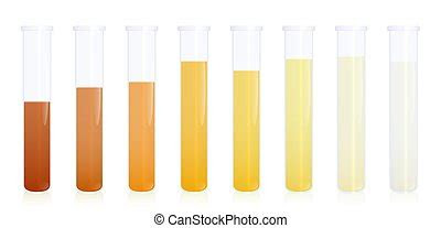  urinary stream colors clear yellow orange dark urine urine stream