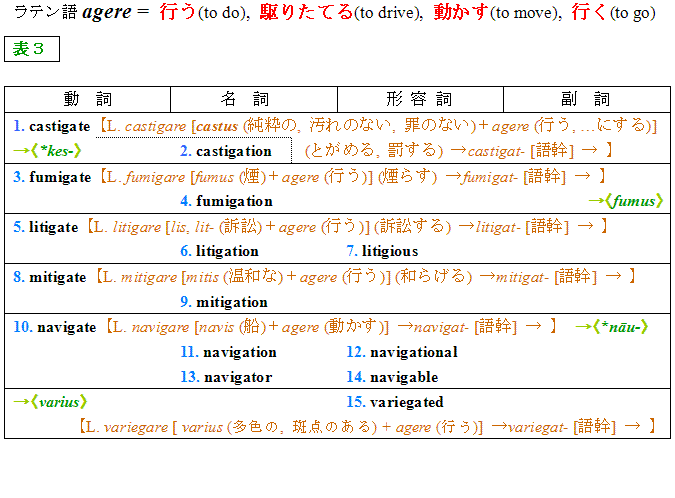 初めての方へ3