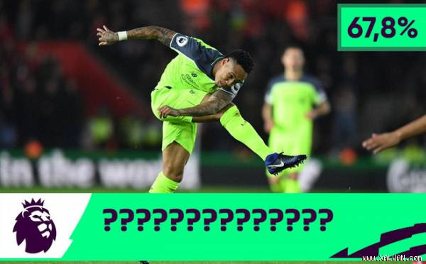 Con số biết nói: 67,8% và sự áp đảo ‘dối trá’ của Liverpool