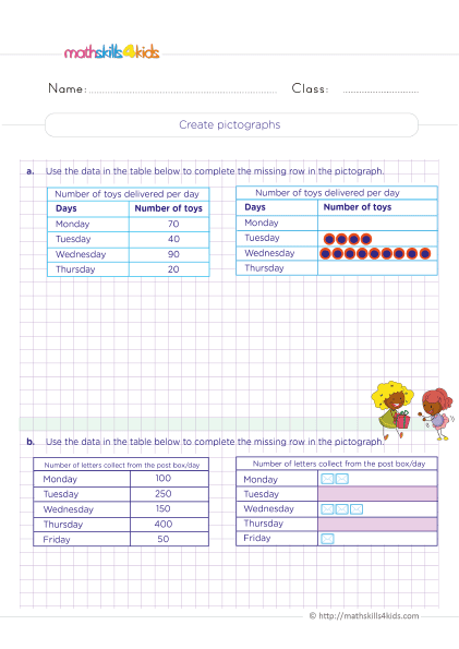 Math worksheets for grade 5 decimals