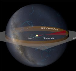 Próxima b: 7 questões sobre o exoplaneta mais próximo de nós