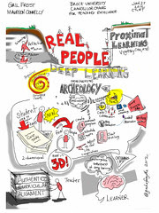 Real People. Deep Learning