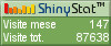 Statistiche