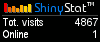 Free hit counters
