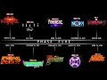What New Disney Movies Are Coming Out 2022 : Top Amazing Marvel Movies Coming Out(2020 2022 ... - Over 60 new shows and movies are coming to disney plus: