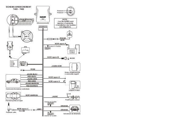 Schema Des Fusible Peugeot 406 Hdi.pdf notice & manuel d'utilisation