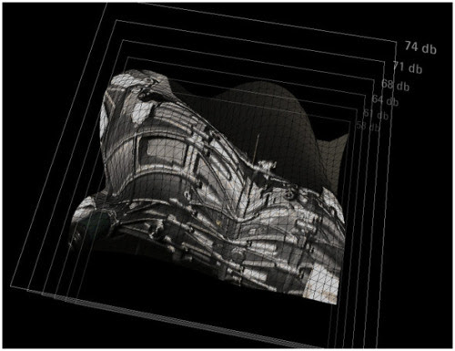 180 degree rule. 180 Degree Rule