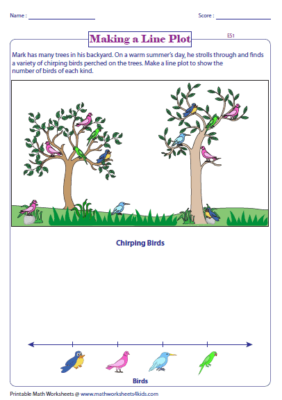 Line Plot Worksheets