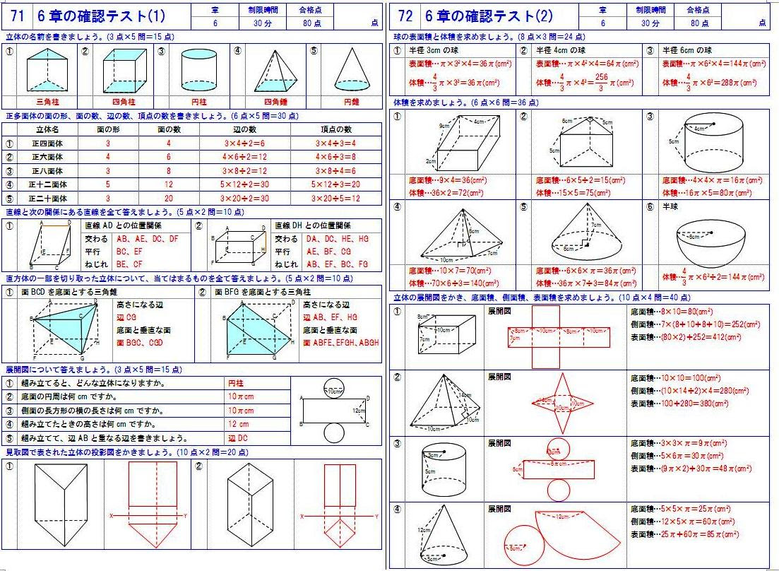 中学生用 数学の無料学習プリントファイル