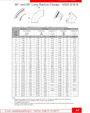 Terpopuler 21+ 12 90 Degree Elbow Dimensions