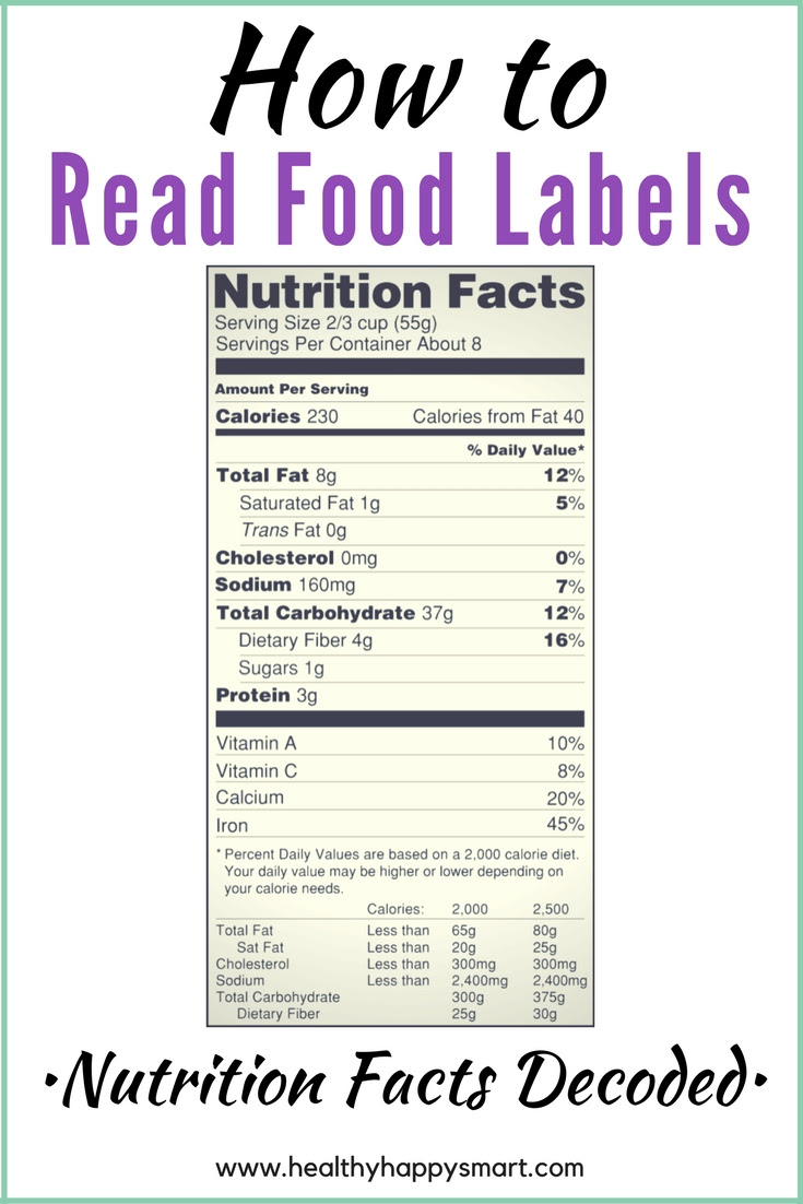 How to Read Food Labels + Nutrition Facts • Healthy.Happy.Smart.