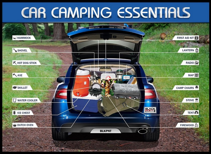 Car Camping: Basic Essentials of Bugging Out on The Go
