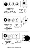 Ford Fiesta Zetec Wiring Diagram