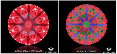 The blue diamond engagement ring you've been dreaming about can be created by krikawa. Different Diamond Cuts and Shapes Explained