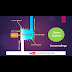 What Is Volume - Matter, Mass, & Volume - The volume of a container is generally understood to be the capacity of the container;