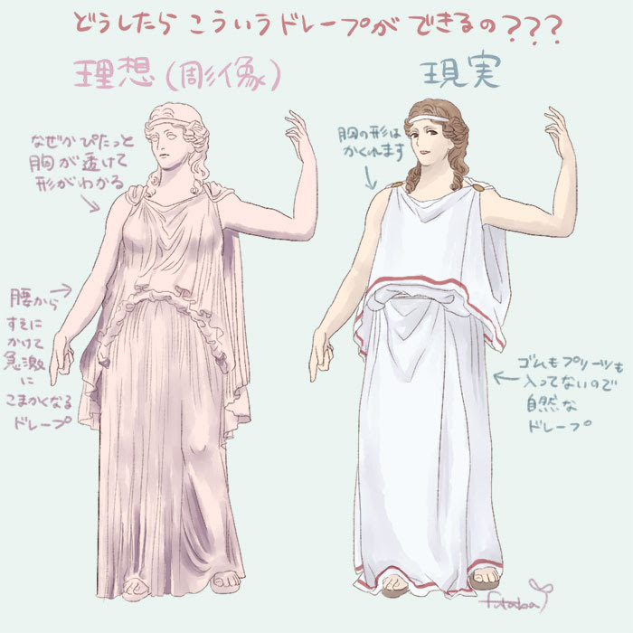 古代ギリシアコラム3 古代ギリシアの衣服 女性編 Futaba Sato