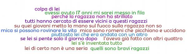 SCHIFO