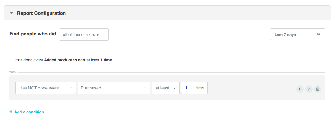 has-not-done-purchase-people-search