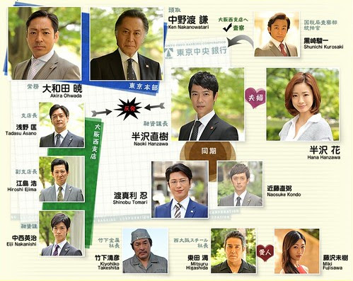hanzawa_naoki_chart