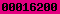 blogspot statistics