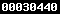blogger statistics