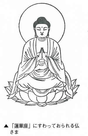 法華宗 陣門流