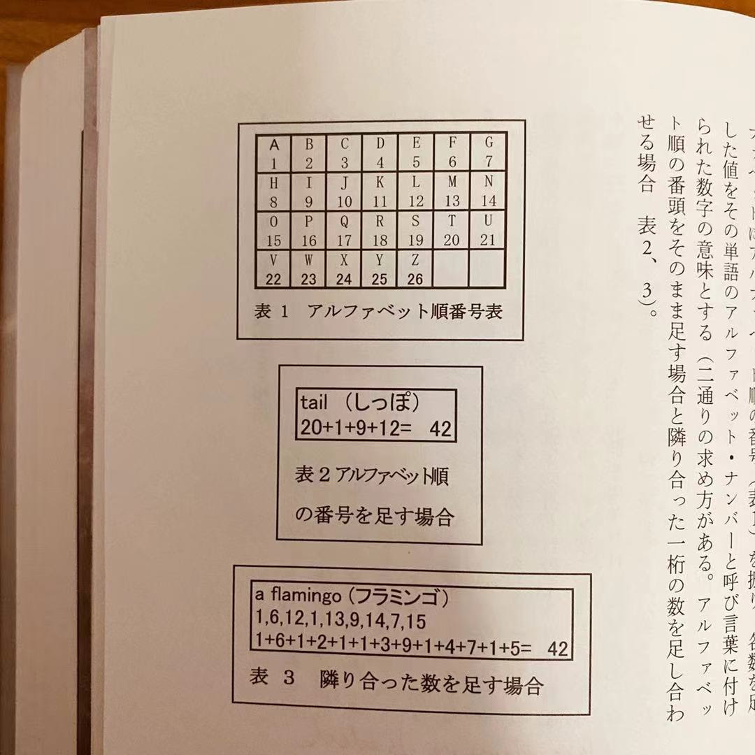 文 42的数字密语 本のきほん
