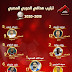 ترتيب هدافي الدوري المصري : ØªØ±ØªÙØ¨ ÙØ¯Ø§ÙÙ Ø§ÙØ¯ÙØ±Ù Ø§ÙÙØµØ±Ù Ø¨Ø¹Ø¯ ÙÙØ² Ø§ÙØ§ÙÙÙ Ø¹ÙÙ ÙØµØ± Ø§ÙÙÙØ§ØµØ© - ترتيب أعلى 20 لاعب أجرًا في الدوري الإنجليزي.