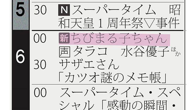 1990年 ちびまる子ちゃん 放送開始 サザエさんとともに日曜日夜の定番に フジテレビ