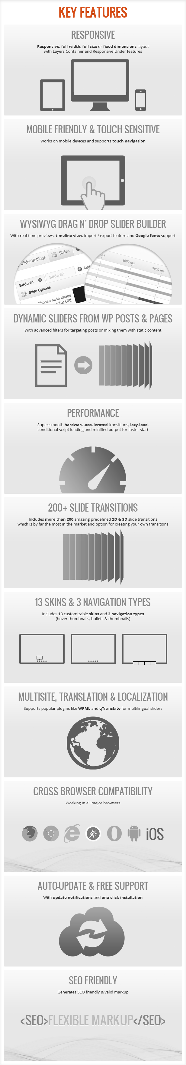 LAYERSLIDER WORDPRESS KEY FEATURES