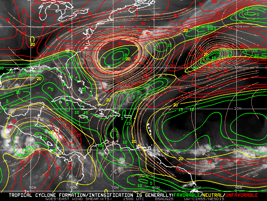 Deep-Layer Wind Shear - North Atlantic