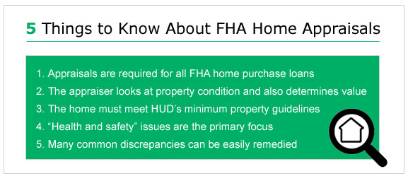 Fha Appraisal Guidelines In 2020 What The Appraiser Looks For