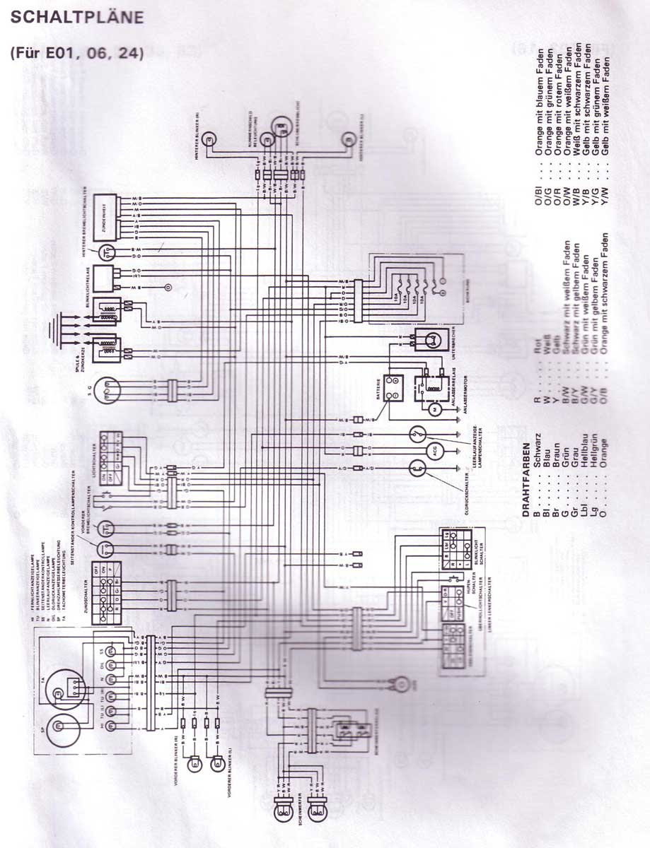 Technik - Allgemein » GR 75A