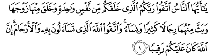 Contoh Untuk Surah an Nisa Ayat 1