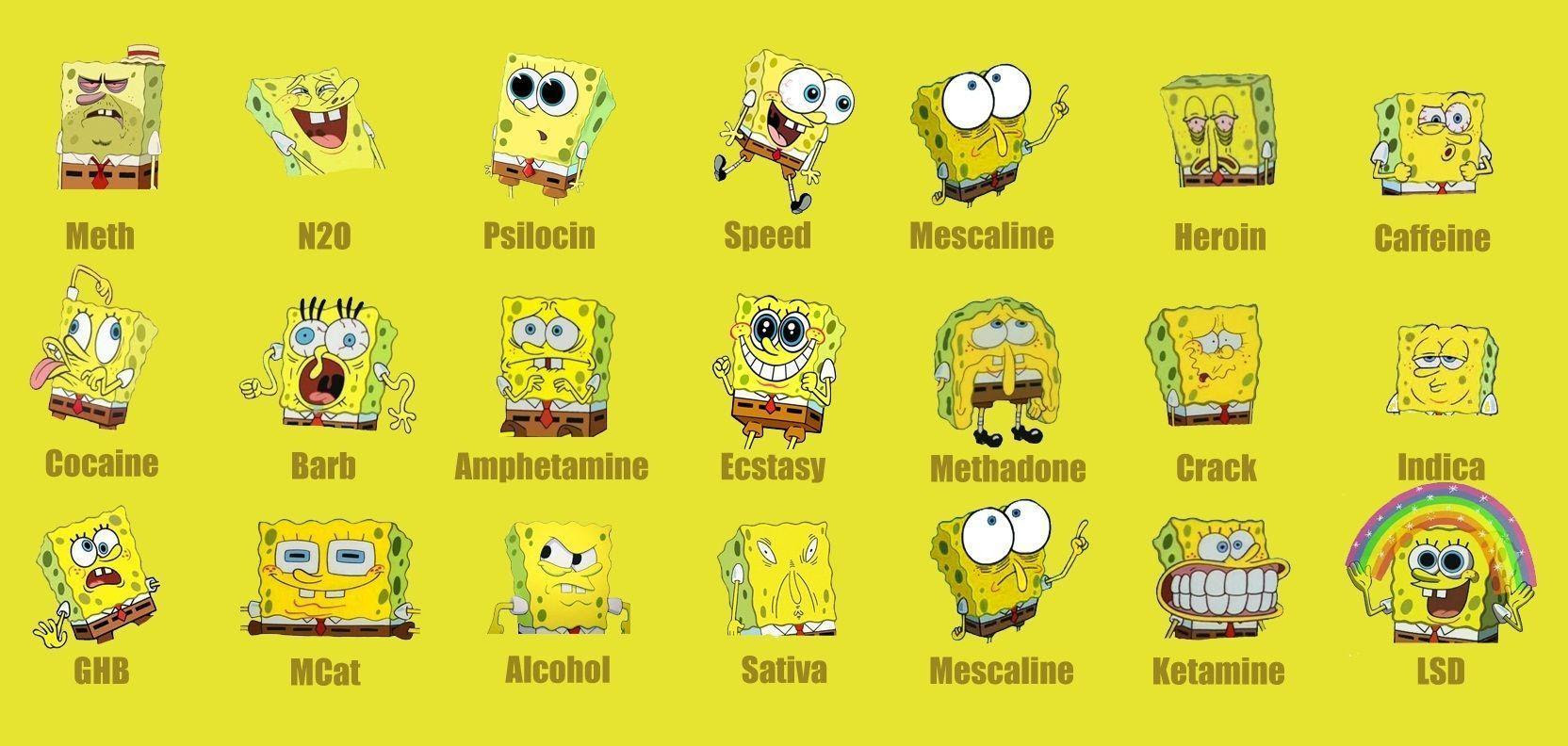 Funny Spongebob Wallpapers - Wallpaper Cave