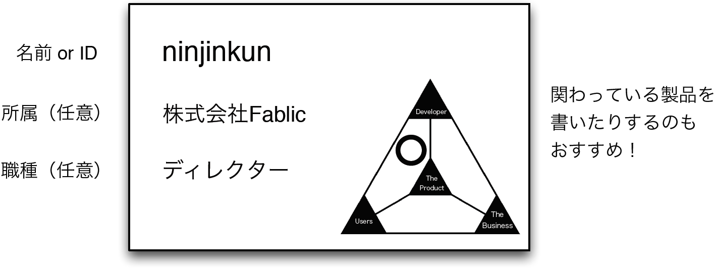 Pmjp Slack Comオフ会 忘年会 6 Connpass