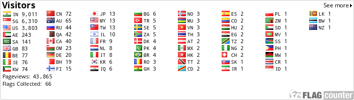 free counters