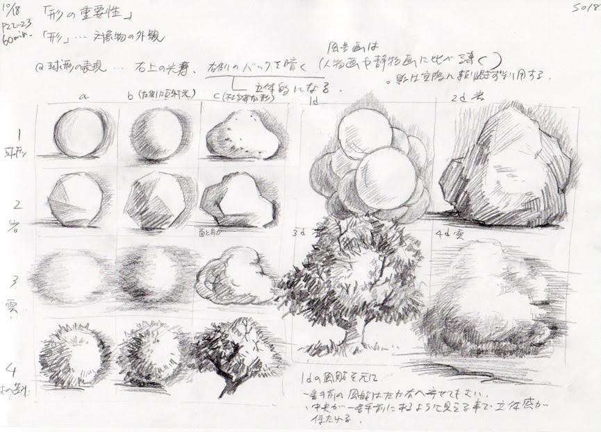 木の描き方 絵が上手い人来てくれ 萌えイラスト上達法 お絵かき初心者の学習部屋