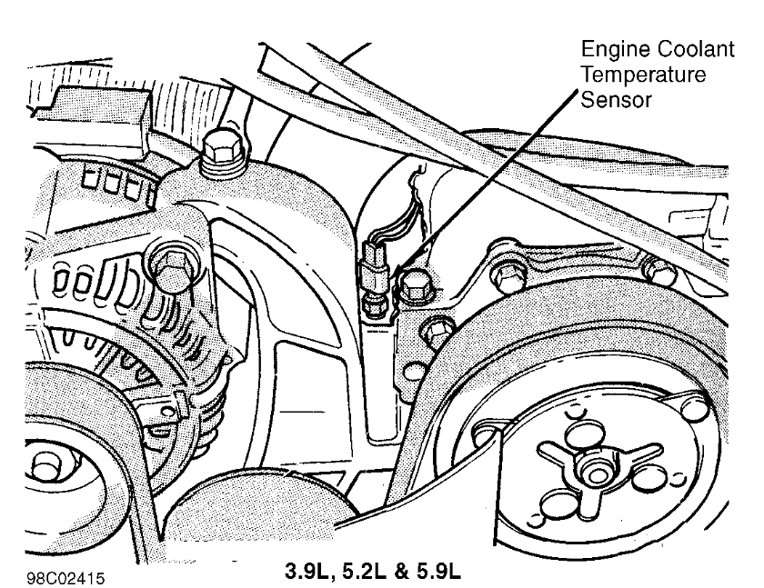 coolant temperature sensor