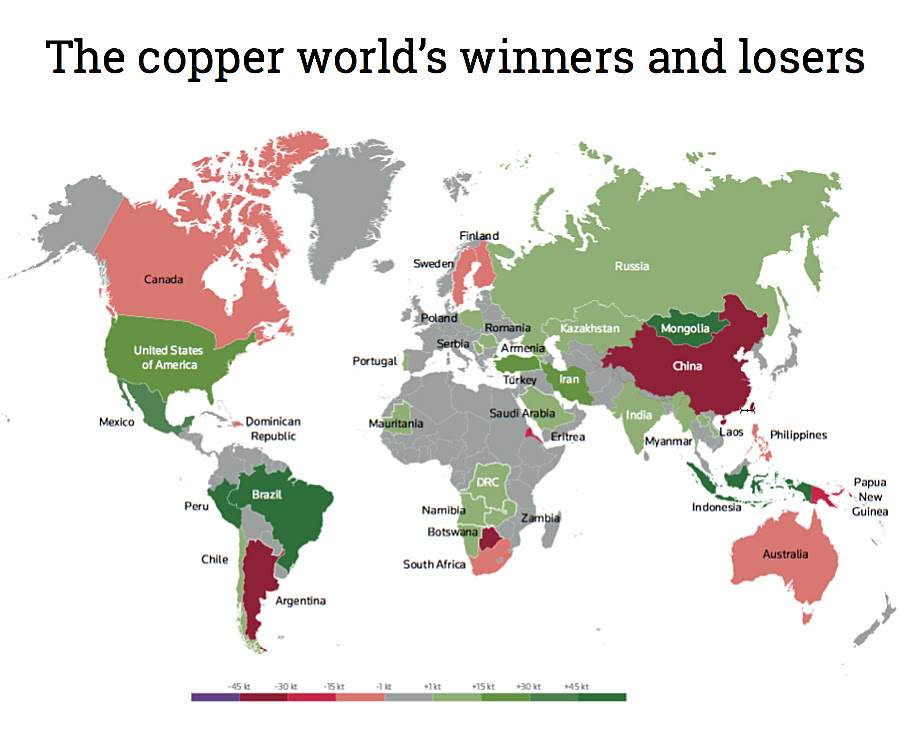 juego de la gallina mineros de cobre continúa